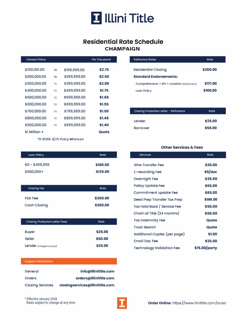 Illini Title Rate Card