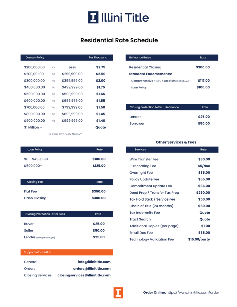 Illini Title Rate Card